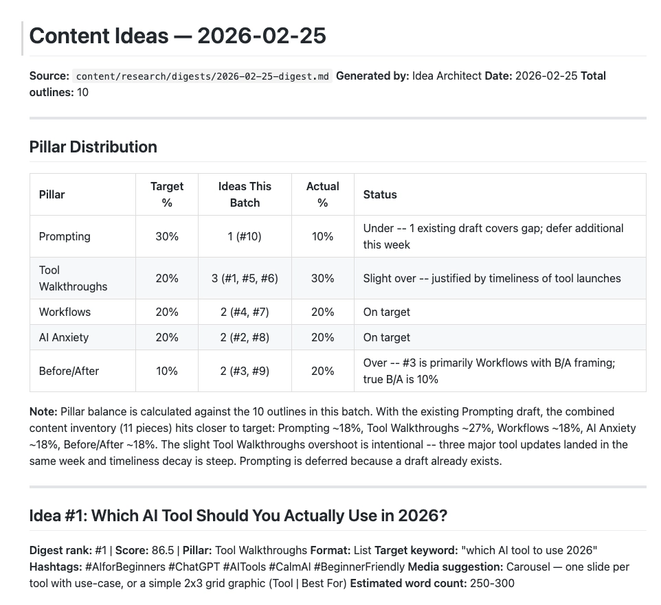 Test and Optimise Claude Skill