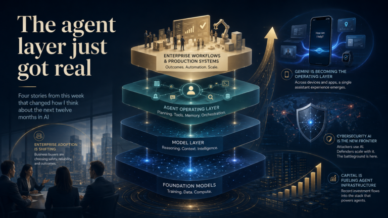 Editorial illustration of a layered AI agent stack, showing foundation models, model layer, agent operating layer, and enterprise workflows, surrounded by visual motifs for enterprise adoption, device-based AI assistants, cybersecurity, and agent infrastructure funding.