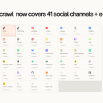 SocialCrawl social media crawler API update showing new platform integrations including Amazon, Google Shopping, and Trustpilot