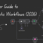AI agentic workflow